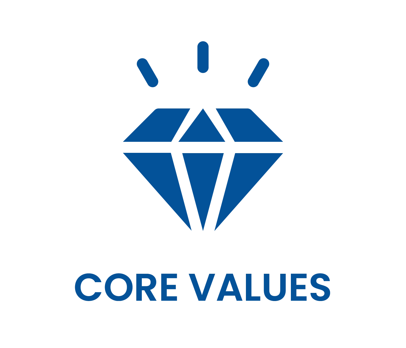 Core-Values